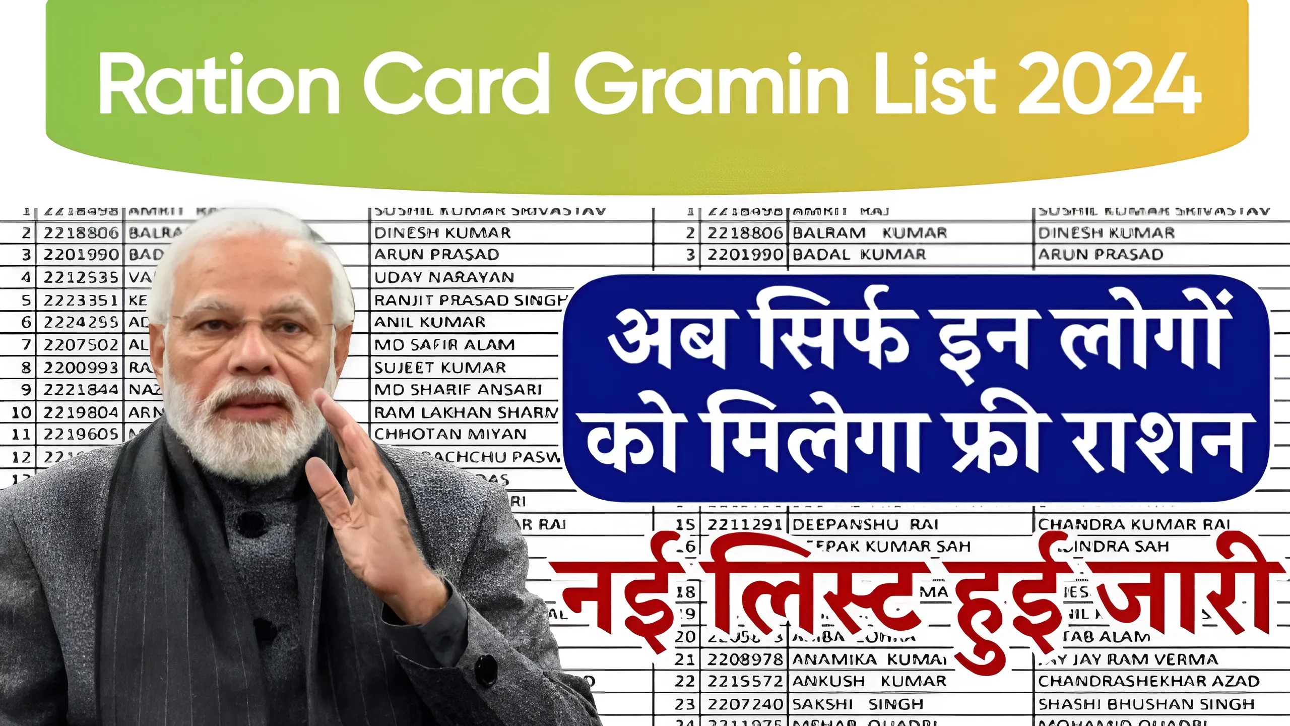 Ration Card Gramin List 2024