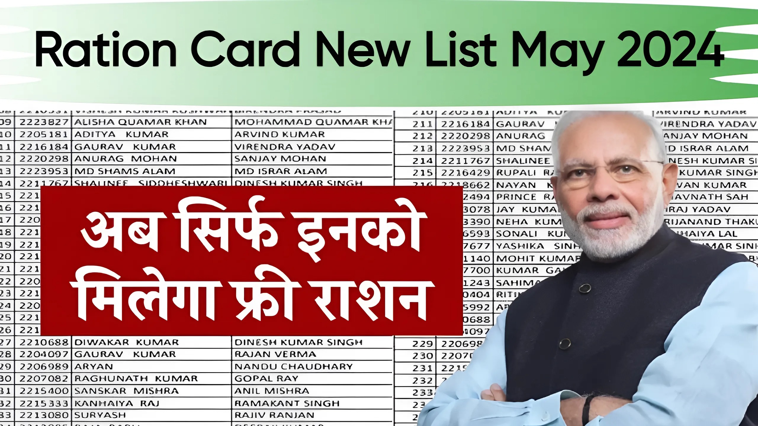 Ration Card New List May