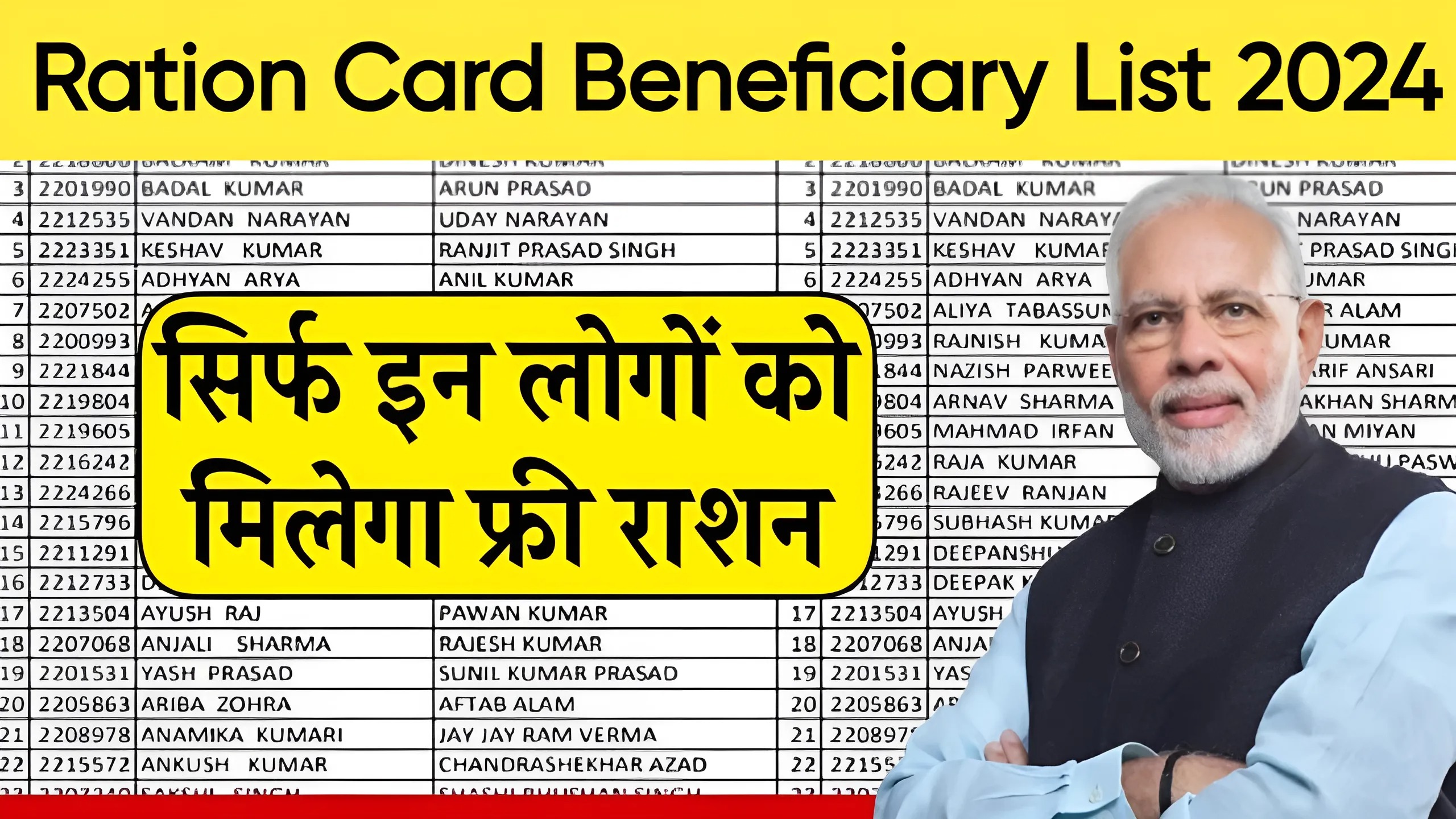 Ration Card Beneficiary List