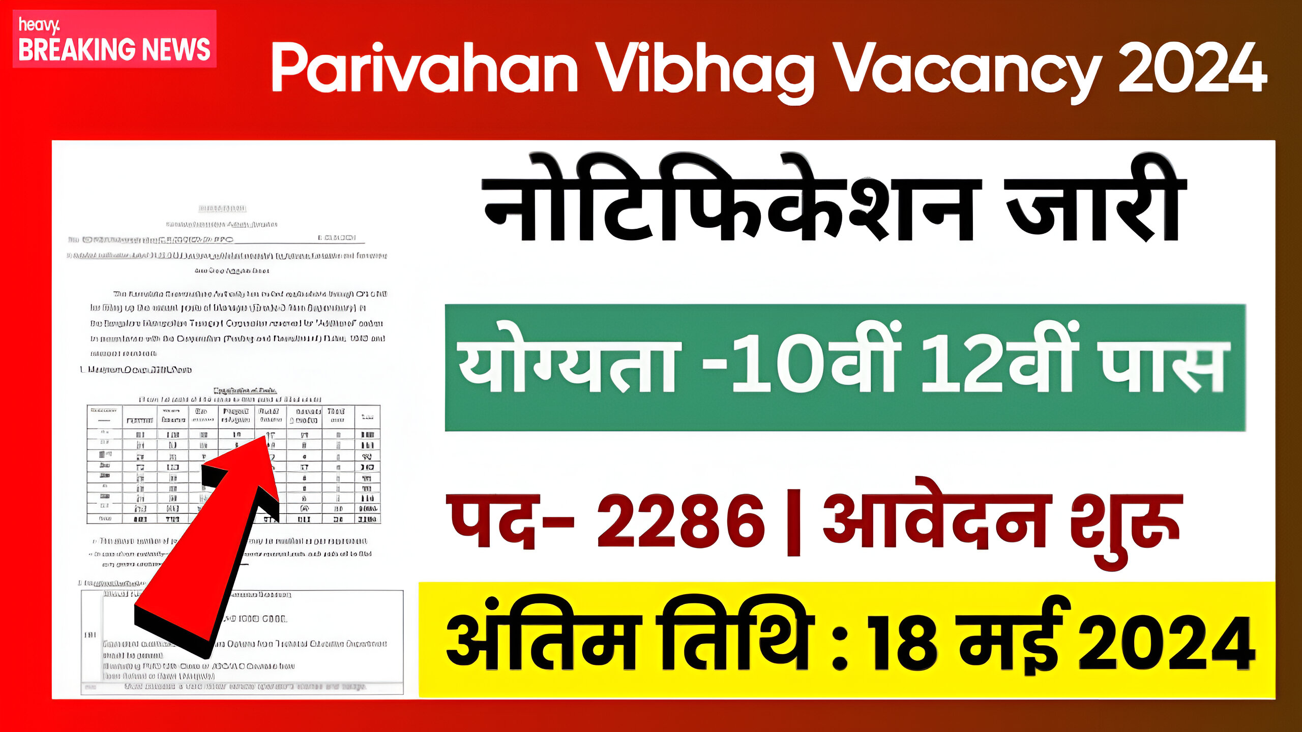 Parivahan Vibhag Vacancy 2024
