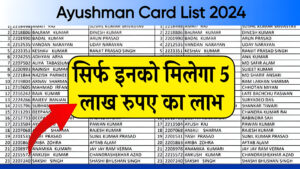 Ayushman Card List 2024