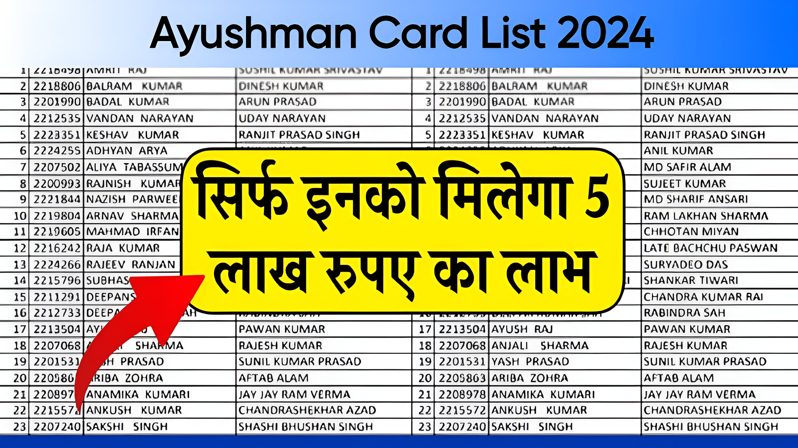 Ayushman Card List 2024