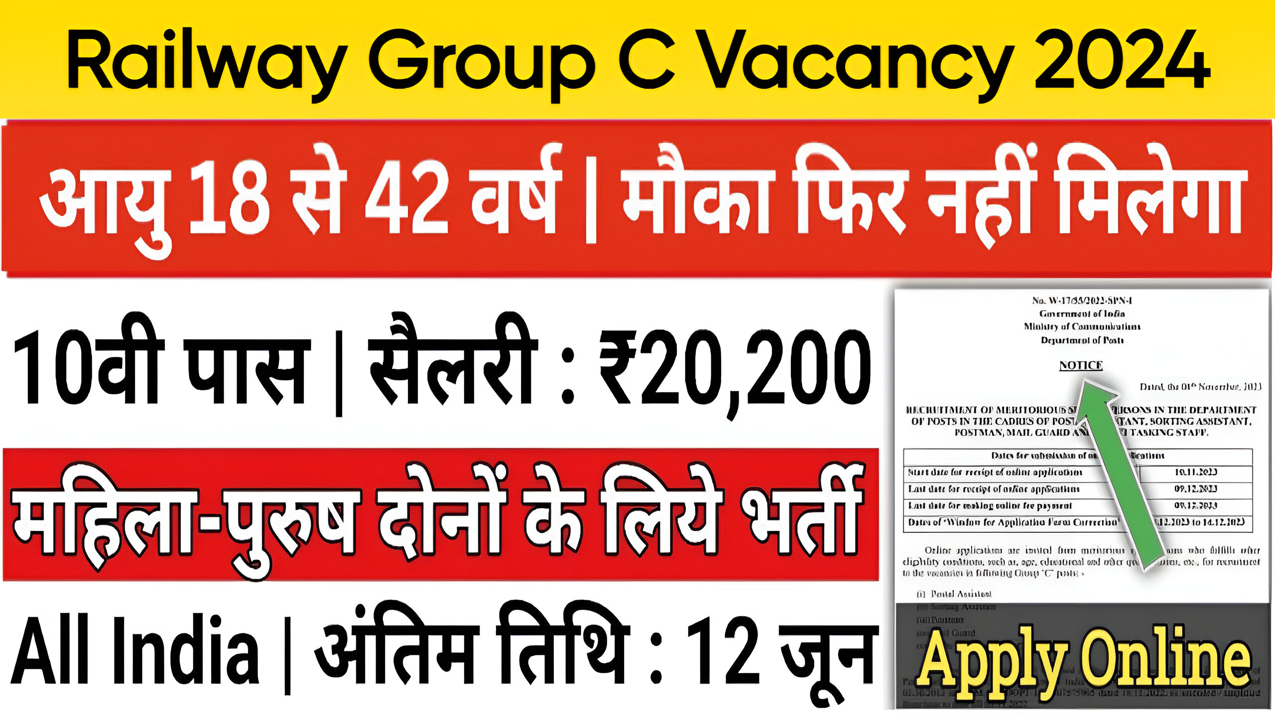 Railway Group C Vacancy 2024