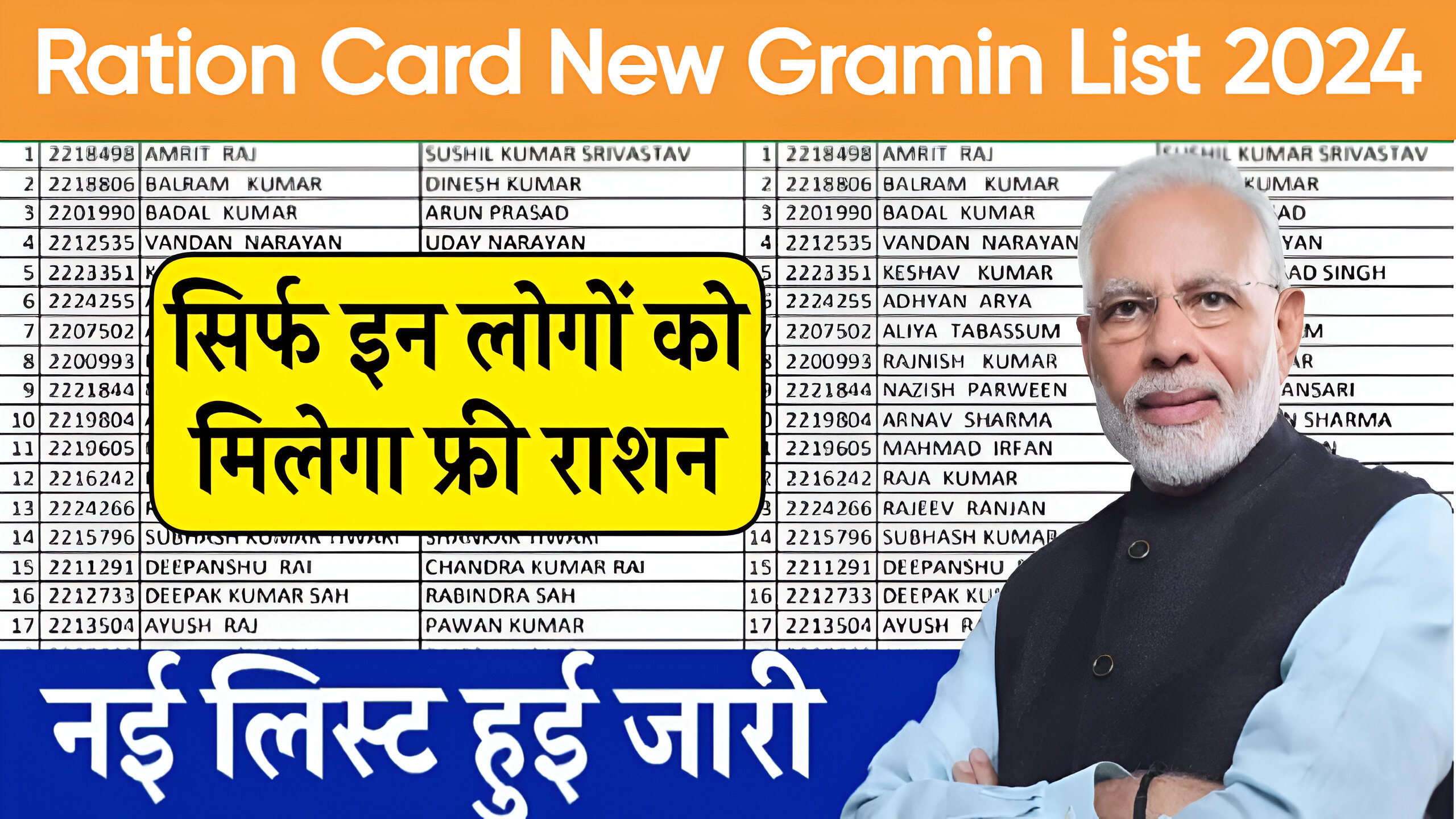 Ration Card New Gramin List 2024